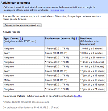 Activité sur ce compte Gmail