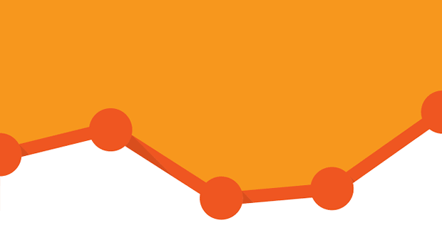 Google Analytics