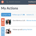 Contactually