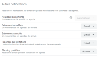 Autres notifications Google Agenda