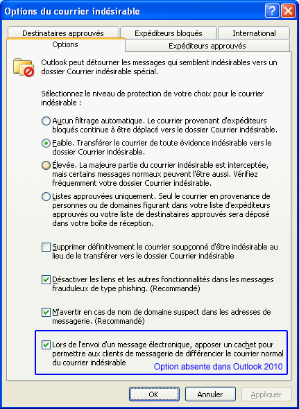 Options courrier indésirable