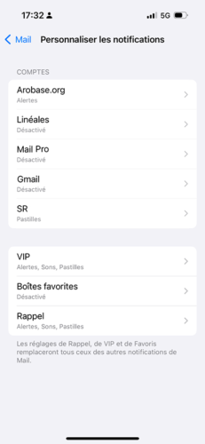 iOS - Paramètres de notification par compte Mail