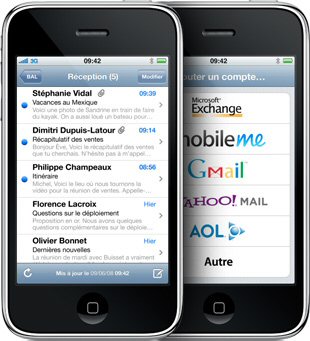 iPhone - Courrier électronique