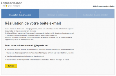 Résiliation du compte LaPoste.net