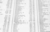 Liste