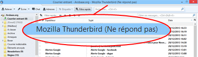 Thunderbird ne répond pas