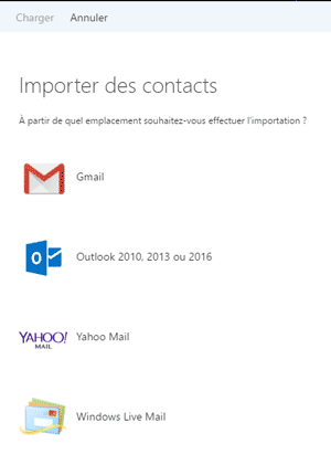 Source des contacts