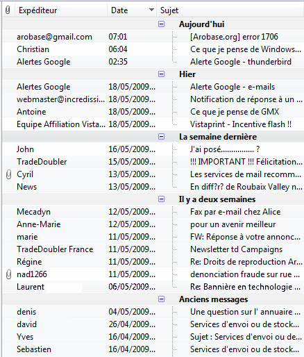 Présentation par jour