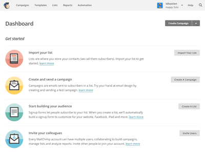 Tableau de bord MailCHimp