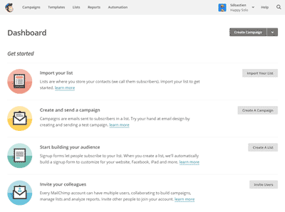 Tableau de bord MailChimp