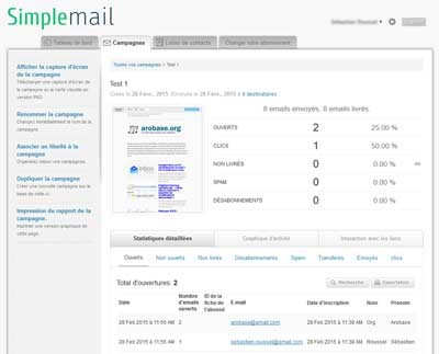 Simplemail - statistiques