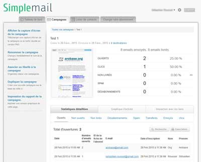 Simplemail - statistiques