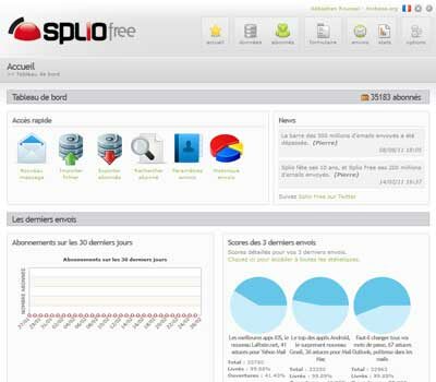 Splio Free