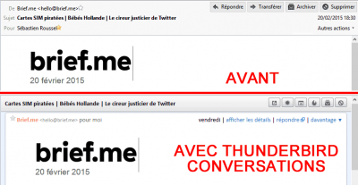 Entêtes du message