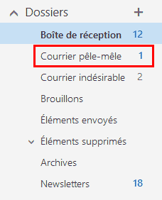 Dossier Courrier pêle-mêle