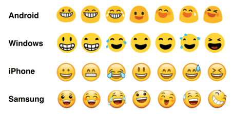 Emoji sur mobile